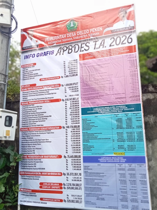 PEMASANGAN BALEHO APBDES TAHUN ANGGARAN 2026